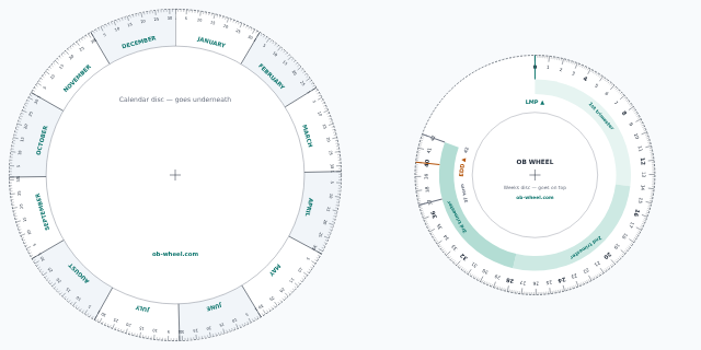 Preview of the printable OB wheel: an outer calendar disc and an inner pregnancy-weeks disc